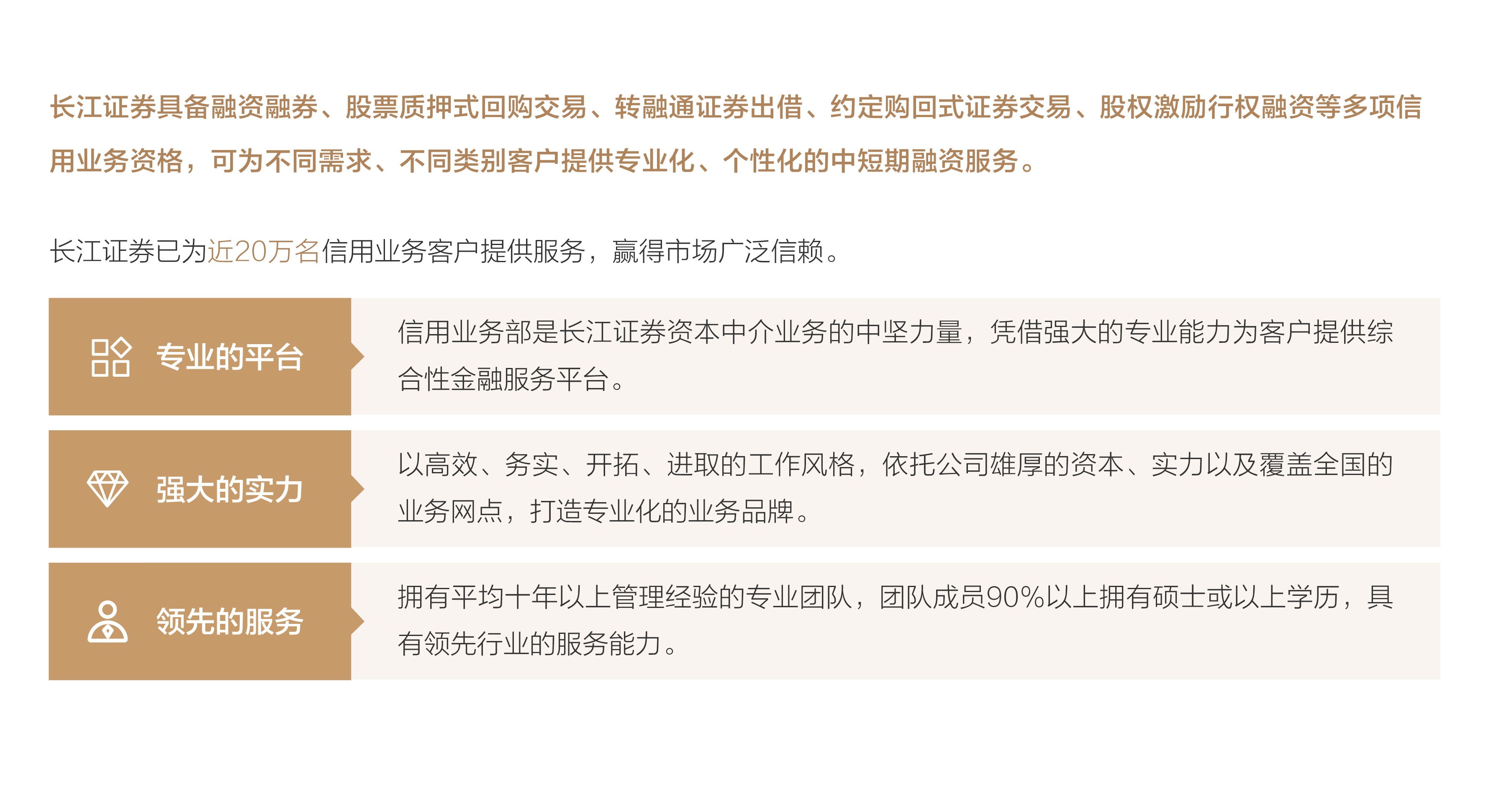 信用业务.png